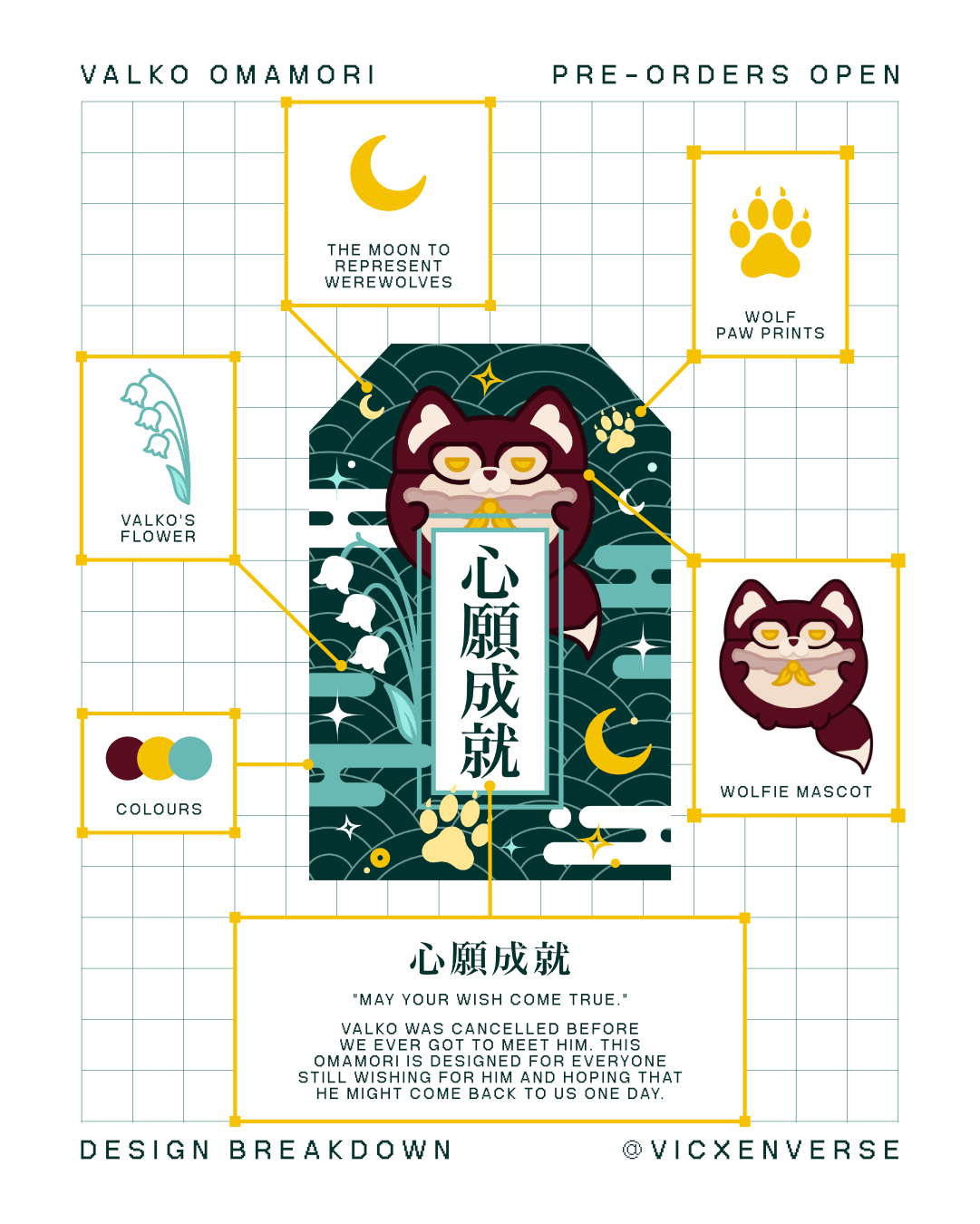 [PRE-ORDER, SHIPS MID-AUGUST] OMAMORI ✦ LADS VALKO